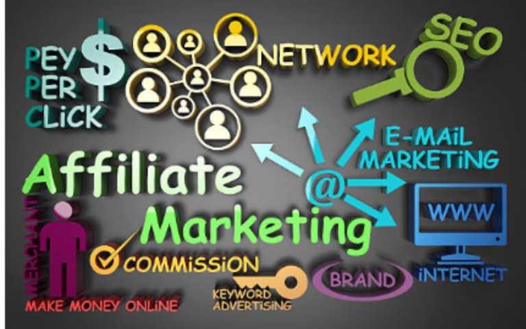 Affiliate Marketing